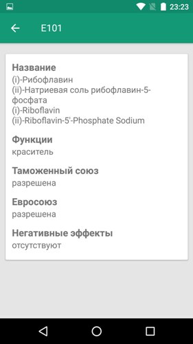 Карточка пищевой добавки
