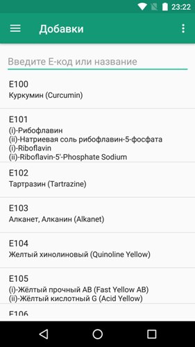 Список пищевых добавок с их кодами